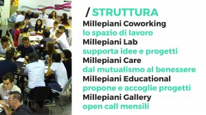 Millepiani aps struttura