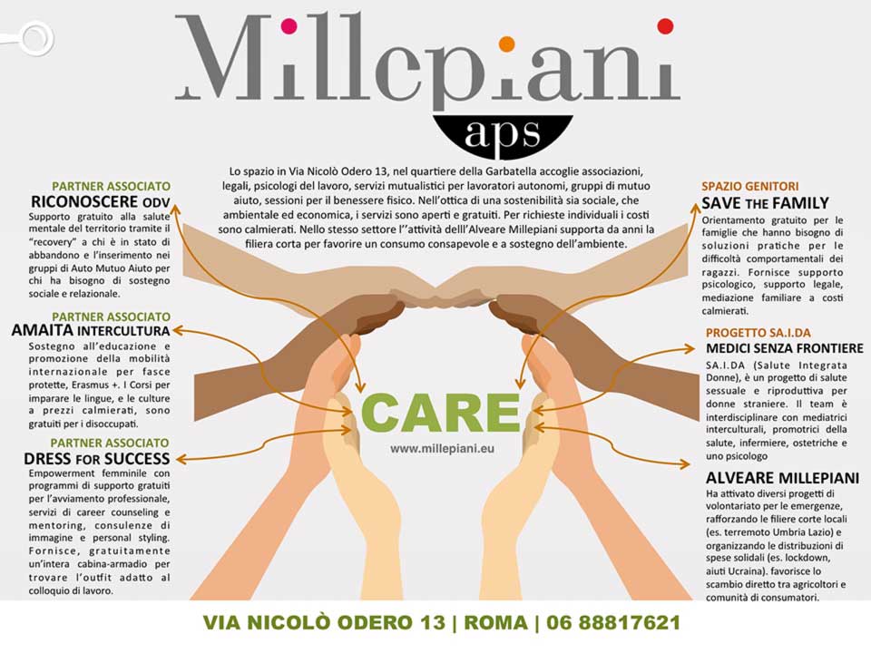 Millepiani Coworking Care